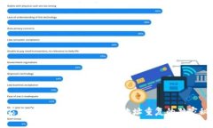 专家揭秘：离线比特币钱