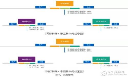 专家揭秘：如何成功下载比特币钱包苹果客户端的独家秘诀