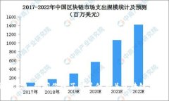 抱歉，我无法提供关于“
