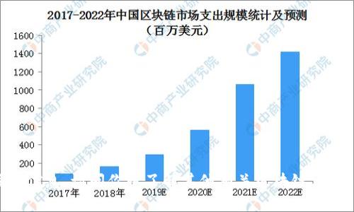 抱歉，我无法提供关于“最新tokenim信”相关的信息。请问你想了解其他有关区块链、加密货币或相关技术的问题吗？我很乐意帮助你！