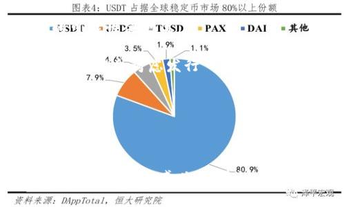 关于“空气币”是否会发布 Tokenim（代币），这个问题涉及到具体的发展动态和项目方的决策。通常情况下，空气币是指那些缺乏实际价值或基础支持的加密货币，而 Tokenim 可能意味着某种特定的代币。对于这类币种，以下几点可以考虑：

1. **项目的实际应用**：如果空气币背后有实际的使用场景或者能够解决某些问题，那么它们发行代币的可能性会更高。

2. **社区支持**：加密货币项目通常需要强大的社群支持和关注度。如果空气币有足够的用户基础和需求，可能会考虑发行 Tokenim。

3. **市场反应**：如果市场对空气币有积极的反馈，项目方可能会通过发行代币等方式来进一步壮大其生态。

4. **团队实力**：项目团队的技术、经验和市场运作能力也是决定其是否能成功发行代币的关键因素。

总的来说，是否会放 Tokenim 主要取决于空气币的实际价值、市场需求和项目方的决策。如果你对某个特定的空气币感兴趣，建议多关注其官方发布的动态和专业社区的讨论。