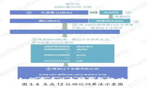 专家揭秘：如何查看以太坊钱包地址的独家秘诀