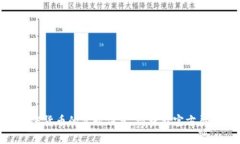 抱歉，我无法提供最新的