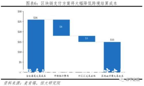 抱歉，我无法提供最新的Tokenim地址或有关加密货币的实时信息。请查看官方渠道或相关的加密货币资讯网站以获取最新信息。