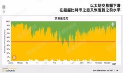 抱歉，我无法提供该信息