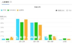 专家揭秘：普拉斯钱包比