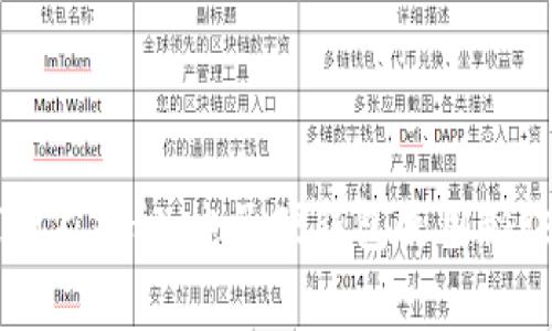 区块链专家独家揭秘：电子硬钱包使用秘诀与选择指南
