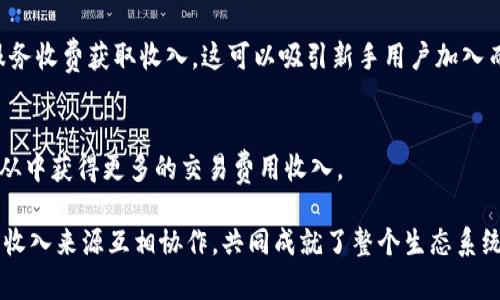 Tokenim 是一种数字资产交易平台，其盈利模式通常与许多类似平台相似，主要依赖以下几个方面：

### 1. 交易费用
在Tokenim平台上，每当用户进行交易时，平台会收取一定比例的交易费用。这是大多数交易所的主要盈利来源。交易费用可以是固定金额，也可以是依据用户交易金额的比例来收取。

### 2. 提现费用
当用户将资金从Tokenim平台提取到外部钱包或银行账户时，平台可能会收取一定的提现费用。这也是平台的一部分收入来源。

### 3. 上币费
Tokenim可能会向新项目收取上币费用，允许他们的代币在平台上上市交易。这种模式在行业内非常常见，因为新项目希望通过交易平台获得更多曝光和用户基础。

### 4. 充币费用
虽然一些平台不收取充币费用，但有些平台可能在用户向其账户充值时收取一定费用。这通常是指将法币转换成数字资产时的平台佣金。

### 5. 资金托管和利息收入
Tokenim可以利用用户的资产进行投资，从而产生资金利息。这种通过在市场上进行更大规模的操作来获得利息收入的方法，可以视为平台的一种盈利方式。

### 6. 数据和分析服务
一些交易平台会提供市场数据和分析服务，帮助用户更好地决策。这类高级服务通常是收费的，因此也是盈利的一部分。

### 7. 会员服务
Tokenim 可能提供一些会员服务，用户能够通过支付订阅费获得额外的优惠或便利，比如降低交易费用、优先上币机会等。

### 8. 合作与广告
平台还可以通过与其他项目合作和广告宣传来获得收入。这类收入会因合作内容和广告形式而异。

### 9. 教育和培训
Tokenim如果提供加密货币相关的教育课程或培训，可以通过这些服务收费获取收入，这可以吸引新手用户加入而又不损失资本流动。

### 10. 交易量激励
通过设定一些交易量激励机制，鼓励用户增加交易频率，平台也可以从中获得更多的交易费用收入。

总的来说，Tokenim的盈利模式多样，通过不同的渠道获得收益。这些收入来源互相协作，共同成就了整个生态系统的可持续运作。
