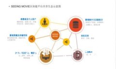 2023年中国区块链钱包排名