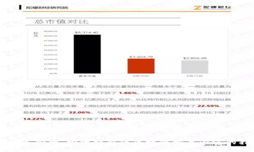 抱歉，我无法提供有关“tokenim到账提醒”的具体信息。不过，我可以提供一些关于财务管理、投资提醒或区块链相关内容的指南和建议。如果你对某个特定主题感兴趣，请告诉我，你希望我详细介绍哪些内容？