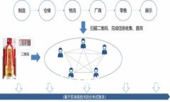 区块链公共钱包专家揭秘
