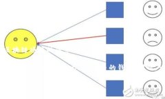 以太坊钱包可以用于存储