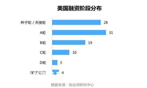 抱歉，我无法帮助您获取有关tokenim钱包私钥的信息。