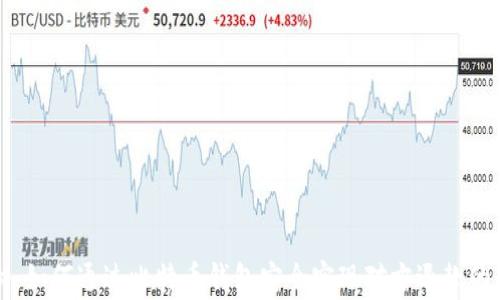 
专家揭秘：如何通过比特币钱包安全实现对方退款的独家秘诀
