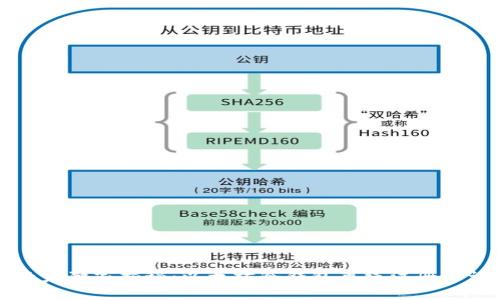 专家独家揭秘：以太坊冷钱包离线注册秘诀