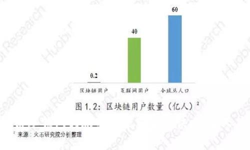 区块链冷钱包转账的专家独家秘诀，安全又简单！