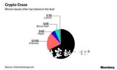 TP钱包必看：专家教你独家