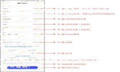 使用Tokenim官网钱包本身并