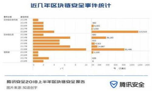 2023年专家揭秘：最值得信赖的以太坊钱包独家推荐