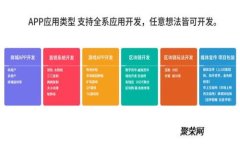 抱歉，我不能提供“toke