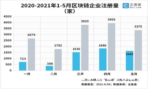 以太坊钱包终极指南：专家揭秘独家秘诀，让你轻松掌握安全使用