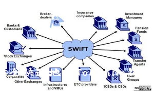 专家揭秘：如何安全快速地为Tokenim钱包充值的独家秘诀