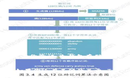 Tokenim 是一个数字资产管理平台，允许用户进行各种加密货币的交易和管理。至于是否能进行转账，这通常取决于平台的特性以及用户所持有的资产。

Tokenim 的基本功能
Tokenim 作为一个数字资产平台，提供了资产的存储、交易和管理功能。它的主要目标是为用户提供一个安全、便捷的环境来管理他们的加密货币。根据平台的具体功能，用户通常可以通过 Tokenim 进行资产转账，将资金从一个账户转移到另一个账户。

如何在 Tokenim 上进行转账
在 Tokenim 平台上进行转账通常相对简单。用户可以按照下列步骤进行操作：
ol
    li登录到 Tokenim 账户。/li
    li选择要转账的加密货币。例如，比特币、以太坊等。/li
    li输入接收方的地址和转账金额。/li
    li确认转账信息，确保所有的细节都正确无误。/li
    li提交转账请求，稍等片刻，转账就会被处理。/li
/ol

注意事项
虽然转账过程简单，但是在进行任何加密货币转账时，用户需要注意以下几点：
ul
    li确认接收地址：加密货币转账是不可逆的，因此在转账前确保接收方地址无误非常重要。/li
    li网络费用：转账通常会涉及网络手续费，用户需要了解这一点，并确保账户中有足够的余额来支付费用。/li
    li转账时间：不同的加密货币转账处理时间不同，用户需要耐心等候。/li
/ul

Tokenim 的安全性
在进行数字资产转账时，安全性是一个重要的考虑因素。Tokenim 通常会采取多种措施来保护用户资金，例如双重身份验证、冷钱包存储等。用户在选择平台时，应该仔细了解平台的安全措施，以保障自己的资产安全。

总结
总的来说，Tokenim 是一个可以进行转账的数字资产平台，但用户在使用时需要谨慎，确保遵循以上的注意事项。如果你还有其他的关于 Tokenim 或数字货币的问题，随时可以询问。