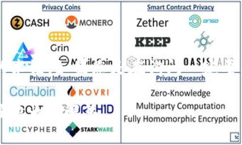 “Tokenim”似乎是一个拼写错误，可能是想指代“tokenization”或其他与数字货币、区块链相关的术语。如果您是在询问一定要有“token”这一概念吗？或者您对特定的上下文有疑问，请提供更多详细信息，我会尽力为您解答。

如果您是想了解某个特定领域或者技术中的“token”的必要性，您可以说明具体的背景，我会更好地为您解答。