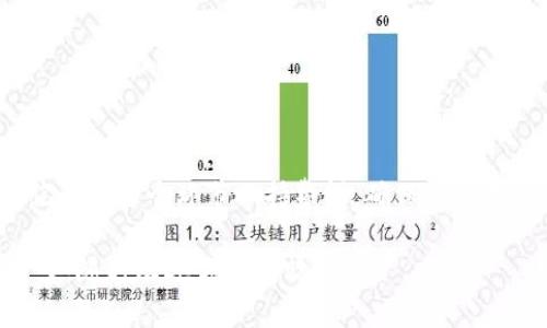 要从MGC钱包提取以太坊（ETH），你可以按照以下步骤进行操作。虽然这些步骤可能会因钱包版本或更新而略有不同，但总体过程是类似的。

### 步骤1：登录MGC钱包
首先，打开MGC钱包应用或网站，输入你的账号信息并登录。确保你的账户是安全的，可以使用双重认证等方式来保证安全哦。

### 步骤2：找到资产管理
登录成功后，寻找
