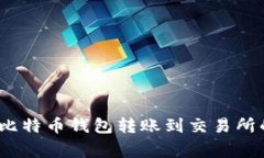 专家揭秘：比特币钱包转