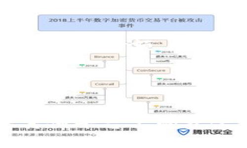 在Tokenim等加密货币平台中，如果你的账户余额较少，实际上是可以通过一些方法将资金转出去的。不过，在开始之前，你需要确保你了解平台的操作步骤以及可能涉及的费用。下面我会详细介绍如何将Tokenim里的资金转移出去，同时会分享一些小贴士，以确保你的交易顺利。

1. 检查你的账户余额和最低提现额度
首先，你需要确认你在Tokenim平台上的余额是否足够进行提款。每个平台通常都有一个最低提现额度，低于这个额度时，你可能无法进行提现。建议先在帮助文档中查找关于提现的规则和费用信息。

2. 准备你的目标钱包地址
在将资金转移之前，你要有一个可以接收资金的加密货币钱包地址。无论是数字货币钱包如MetaMask、Trust Wallet还是交易所的钱包，确保你复制的是正确的地址。因为一旦转出，错误的地址是无法追回的，大家懂的。

3. 进行提现操作
登录到你的Tokenim账户，找到提现或转账的选项。在这个页面中，你通常需要输入你要提现的金额与目标钱包地址。输入信息时要小心，不然真的会很麻烦。确认无误后，提交你的申请。

4. 验证身份及授权操作
在某些情况下，Tokenim可能会要求你进行身份验证。确保按照提示操作，提供所需的身份信息或验证代码。这一过程虽然可能会花费一些时间，但它是为了保护你的账户安全。

5. 等待处理
完成提现申请后，请耐心等待。不同平台的处理时间可能不同，一般来说，从几分钟到几个小时不等。你可以通过查询交易记录来查看你的提现状态。

6. 检查接收钱包
最后，记得去你目标钱包查看资金是否到账。如果一段时间后仍未到账，可以联系Tokenim的客服，询问交易状态。

小贴士
在进行任何转账或提现操作时，有几个小贴士可以帮助你顺利完成:
ul
    listrong手续费:/strong 注意提款时的手续费，有些平台会根据金额收取不同比例的手续费，了解这些费用能帮助你计算最终到账金额。/li
    listrong时间预期:/strong 不同的区块链网络拥堵情况不同，提现时间会有所不同，越忙的时候就越要耐心等待。/li
    listrong安全性:/strong 不要分享你的钱包地址和密钥给任何人，这样才能保持你的资产安全。/li
/ul

总之，将Tokenim里边的钱转出去其实并不复杂，只要按照上述步骤进行，就能顺利完成操作。说真的，了解这些步骤后，往后在处理其他平台上的资金转移时也会得心应手。希望对大家有所帮助！如果还有其他问题，随时可以问我哦。