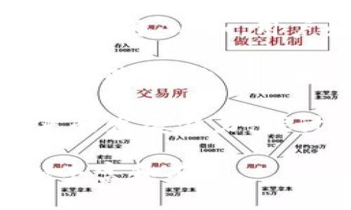 讯链（XunChain）和Tokenim钱包都是区块链和加密货币领域的重要项目。如果你在寻找关于讯链的信息，并想提到Tokenim钱包，可以在以下几个方面进行结合：

1. **技术集成**：讨论讯链的技术背景和功能，如何与Tokenim钱包进行集成，提供用户更好的体验。例如，讯链可能会为Tokenim钱包提供更安全的交易验证机制。

2. **应用场景**：可以提到在讯链的生态系统中，Tokenim钱包如何被广泛使用。比如，用户如何利用Tokenim钱包在讯链平台上进行资产管理和交易。

3. **用户体验**：分享使用Tokenim钱包管理讯链相关资产的用户反馈和体验，突出其便捷性和安全性。

4. **市场分析**：分析讯链和Tokenim钱包在市场中的竞争地位以及未来的发展潜力，探讨两者的合作可能带来的机会。

总之，结合比较和用户关注的方面，探讨两者之间的关系，可以让内容更加丰富和有趣。
