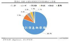 关于“tokenim能存猪猪币吗