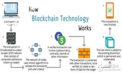 目前，Tokenim在中国大陆的