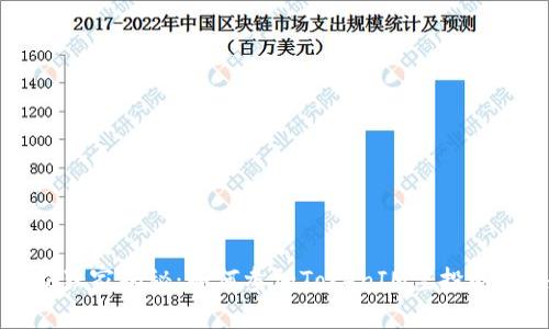 专家独家揭秘：如何参加TokenIM空投的秘诀