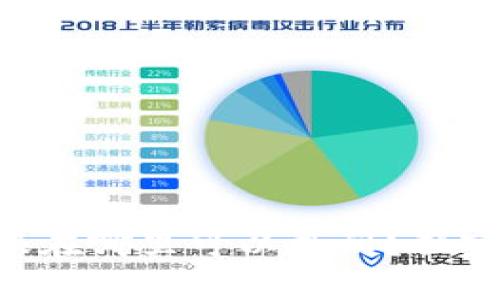 Tokenim客服在哪里可以找到？独家秘诀大揭秘