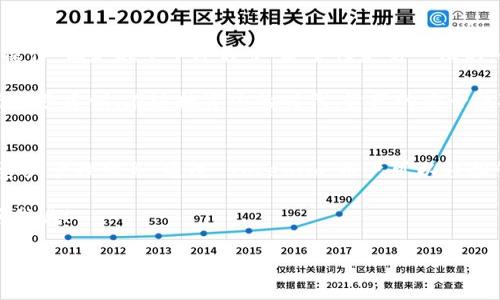 要恢复中文的助记词（Seed Phrase）以找回您的 Tokenim 账户，您可以按照以下步骤进行操作。在此之前，确保您具备一定的安全知识，以避免潜在的安全风险。

一、理解助记词的重要性
助记词是由一系列随机的单词组成，通常为12个或24个。这些单词是用来生成您的私钥，从而使您访问您的加密货币资产。一旦您丢失了助记词，恢复账户的机会就极为渺茫，所以一定要妥善保管。

二、准备工作
在开始恢复操作之前，请准备好以下几项内容：
ul
    li您保存的助记词，如果您已经记录下来了。/li
    li一个安全的设备，如您的个人电脑或手机，确保没有恶意软件。/li
    li稳定的网络连接，避免在恢复过程中出现中断。/li
/ul

三、恢复 Tokenim 账户的步骤
下面是恢复 Tokenim 账户的具体步骤：

h4步骤 1: 下载并安装 Tokenim 客户端/h4
首先，您需要在您的设备上下载 Tokenim 客户端。如果您之前已经安装过，可以直接打开应用。

h4步骤 2: 选择恢复选项/h4
在登录界面，选择“恢复账户”选项。这个选项通常会在新用户注册或登录的页面上可以看到。

h4步骤 3: 输入您的助记词/h4
按照提示，逐个输入您的助记词。确保每个单词的拼写正确，顺序也要一致。输入时，可以通过复制粘贴来减少错误，建议每输入一个单词就确认一遍。

h4步骤 4: 设置新密码/h4
在成功输入助记词后，您将被要求设置一个新的密码。这个密码将保护您的账户，请务必选择一个强密码，并且记住它。您可能会再被询问一些安全问题以进一步验证您的身份。

h4步骤 5: 完成恢复/h4
完成以上步骤后，您应该能够成功恢复您的 Tokenim 账户，并且访问到您的加密资产。

四、恢复过程中常见问题
在恢复过程中，您可能会遇到一些问题。以下是一些常见问题及其解决方法：

h41. 助记词错误/h4
如果您收到“助记词错误”的提示，请检查每个单词的拼写和顺序。使用纸笔记录，逐一核对。

h42. 账户无法恢复/h4
如果您仍然无法恢复账户，可能是由于助记词损坏或丢失。您可以尝试寻求 Tokenim 的客户支持，但成功的可能性较低。

h43. 安全性问题/h4
确保您使用的设备是安全的，并且没有任何恶意软件。如果您不确定，可以考虑使用安全模式或重装操作系统来增加安全性。

五、助记词的安全存储技巧
一旦您的账户恢复成功，妥善保管助记词是至关重要的。以下是几个存储建议：

ul
    li将助记词写在纸上并存放在防火的安全箱中。/li
    li避免将助记词存储在数字设备上，包括手机或电脑，因为黑客可以通过网络攻击获取这些信息。/li
    li可以考虑使用分散存储的方法，将助记词拆分并存储在不同的安全地点。/li
/ul

六、总结
恢复 Tokenim 账户的过程其实是相对简单的，只要您有助记词并仔细按照步骤进行操作。但是在整个过程中，安全性是第一位的。务必保护好您的助记词，以防万一丢失。一旦失去，就可能再也无法找到您的加密资产。

如果您遇到任何问题，建议尽早联系 Tokenim 的客服支持。他们会提供对您帮助的进一步建议。在这数字化的时代，资产的安全绝对不容忽视。 

附录：关于Tokenim的更多信息
Tokenim 是一款利用区块链技术的加密资产管理工具，它为用户提供了安全、便捷的资产管理服务。通过 Tokenim，用户可以轻松管理他们的加密货币资产，并参与更广泛的区块链生态系统。 

希望这些信息能够帮助到您！ 如果有进一步的问题或需要讨论的地方，别犹豫，随时问我哦！ 

助记词, Tokenim, 账户恢复/guanjianci