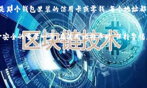 比特币钱包地址是用户在比特币网络中用于接收和发送比特币的唯一标识符。每个比特币钱包都有一个或多个地址，这些地址通常由一串字母和数字组成，长度为26至35个字符。让我们仔细探讨一下比特币钱包地址的一些重要方面。

什么是比特币钱包地址？
比特币钱包地址可以理解为你的“银行账户号码”，它是一个字符串，由字母和数字组成。每个钱包地址都是唯一的，确保所有交易能够准确地到达正确的接收者。在比特币的世界里，钱包地址通常以“1”、“3”或“bc1”开头，代表不同类型的地址，与不同的比特币网络协议相关联。

如何创建比特币钱包地址？
创建比特币钱包地址通常由比特币钱包软件自动完成。你只需要下载一个比特币钱包应用，按照说明注册便可。钱包应用会生成一个或多个比特币地址供你使用。此外，有些网站也提供在线钱包服务，但使用这些服务时需谨慎，以保护你的资金安全。

比特币钱包地址的类型
主要有三种类型的比特币地址：
ul
    listrong传统地址（P2PKH）/strong：以“1”开头，通常是最常见的地址类型。/li
    listrong多重签名地址（P2SH）/strong：以“3”开头，常用于需要多个签名的交易。/li
    listrong隔离见证地址（Bech32）/strong：以“bc1”开头，这是一种相对较新的地址格式，主要用于提高交易效率和降低手续费。/li
/ul

如何获取比特币钱包地址？
获取比特币钱包地址的过程非常简单。当你创建一个钱包后，通常在钱包界面就能看到你的接收地址。例如，大部分钱包都有“接收”或“收款”选项，你点击后就能看到你的地址。此外，你也可以通过钱包的“设置”或“账户”部分查看你的地址。

使用比特币钱包地址的注意事项
在使用比特币钱包地址时，有几个注意事项你必须要记住：
ul
    listrong地址的保密性/strong：虽然比特币交易是公开的，但地址本身是可以被保护的，所以尽量别随意共享你的钱包地址。/li
    listrong确保地址的准确性/strong：比特币交易是不可逆的，所以在转账前一定要再次核对地址是否正确。/li
    listrong谨防钓鱼网站/strong：在输入你的钱包地址或私钥时，一定要确保是在正规钱包或网站上进行，以避免被钓鱼。/li
/ul

比特币钱包地址的生成机制
比特币钱包地址是通过一系列复杂的加密算法生成的。首先，用户会创建一个私钥，私钥是一个随机生成的字符串，绝对保密。接着，通过一定的算法将这个私钥转换成公钥，然后由公钥生成钱包地址。整个过程确保了地址的安全性和唯一性。

钱包与地址的关系
要搞清楚钱包与地址之间的区别，也许我们可以用日常生活中的比喻。把比特币钱包想象成一个钱包（Physical Wallet），而钱包里面的比特币地址就是那个钱包里装的信用卡或零钱。每个地址都能够接收特定的比特币，但它们都是存放在同一个钱包之中。此外，一个钱包可以包含多个比特币地址，帮助用户更好地管理和区分不同来源的比特币。

总结
比特币钱包地址是你在数字货币世界中的“身份证”，可以用来接收比特币。建立一个安全的比特币钱包，并妥善保管你的钱包地址以及私钥是保护资金安全的重要一步。在使用比特币时，保持警惕，了解钱包地址的特性和安全防范措施，无疑能让你的加密货币交易更加顺利。

总而言之，了解比特币钱包地址的相关知识将帮助你更好地涉足这一领域。把这些细节琢磨透，确保在使用过程中不会把自己弄得一头雾水。

 如果你有任何关于比特币钱包地址的疑问，欢迎随时询问！