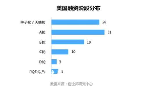 深入解析：比特币客户端与钱包的独家区别与专家秘笈