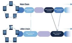 在Tokenim这样的平台中，＂