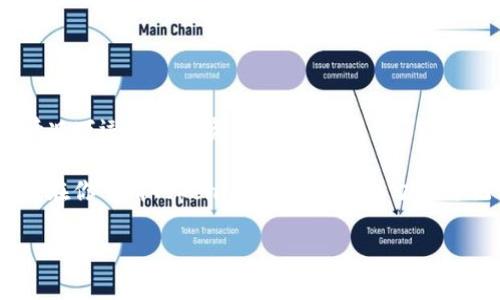 在Tokenim这样的平台中，