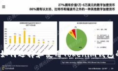 专家揭秘：如何选择和使