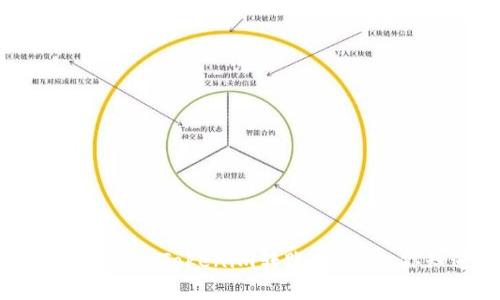 专家独家揭秘：Tokenim转账的秘密，你知道吗？