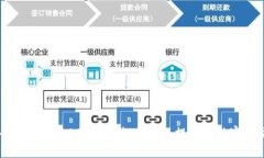 专家揭秘：2023年虚拟币钱