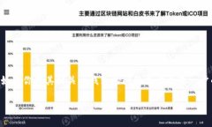 在iPad上安装Tokenim钱包是一