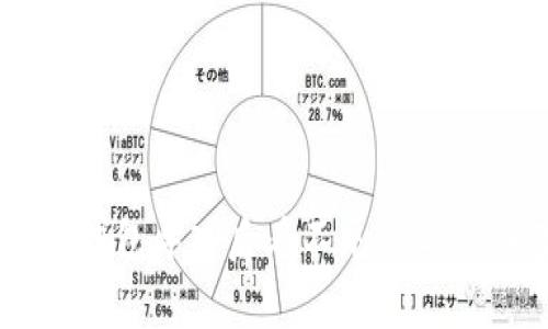 专家揭秘：钱包导入后看不见USDT的独家秘诀