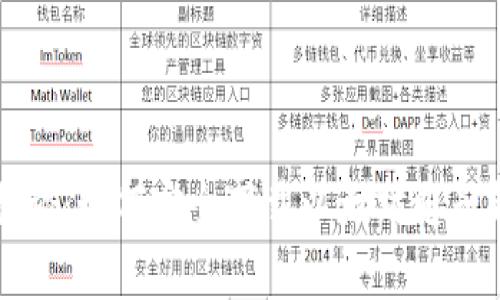 专家独家揭秘：如何安全下载以太坊电子钱包的秘诀