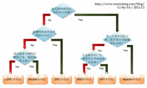 比特币钱包的专家独家揭秘：如何选择最适合你的数字钱包秘诀