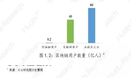 专家独家揭秘：如何通过Tokenim挖掘以太坊的秘诀