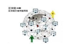   专家揭秘：如何安全存储